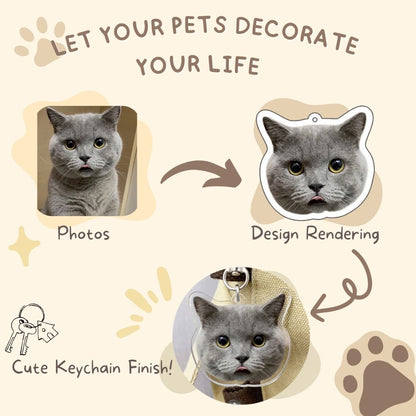 Custom Pet Portrait Keychain