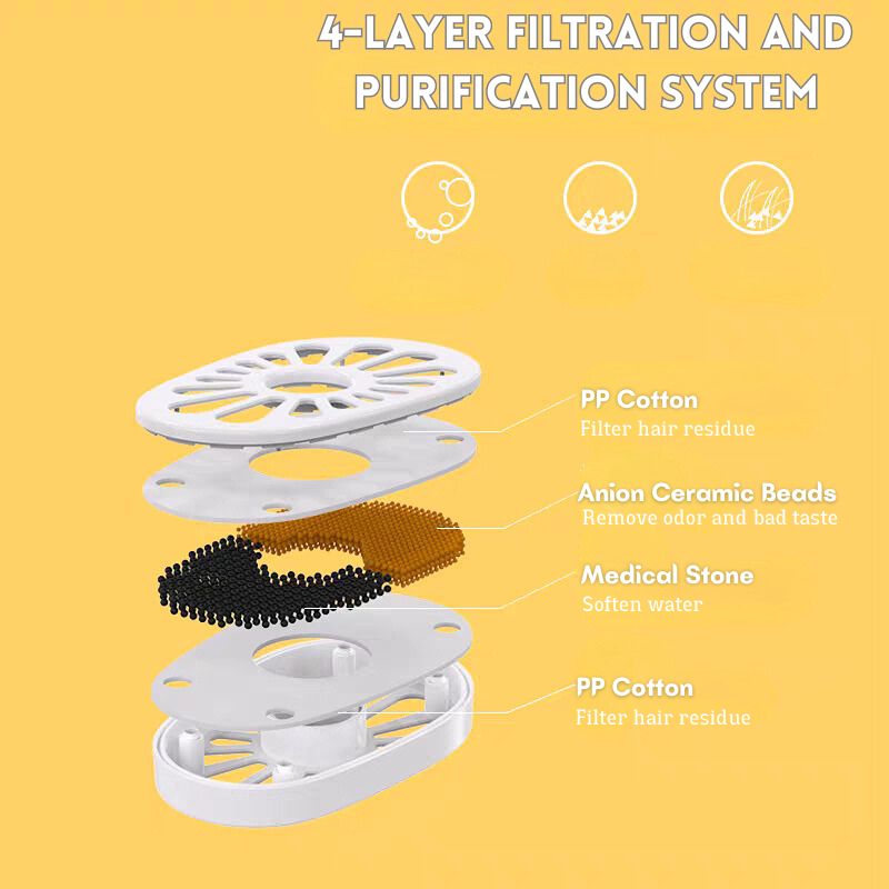 CMWF102/104 Replacement Filter