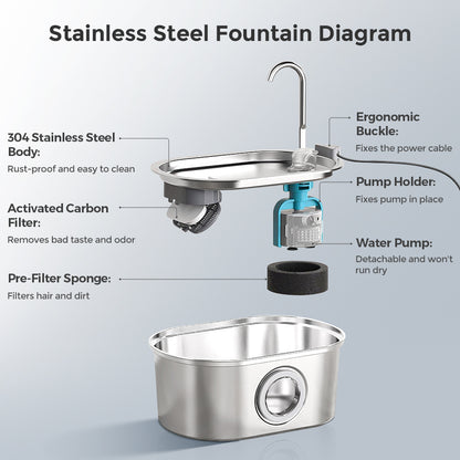 Stainless Steel Visual Water Level Pet Water Fountain