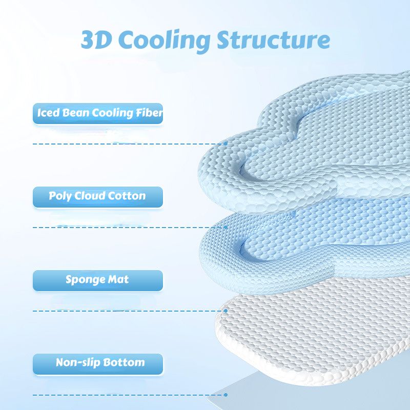 3D Cooling Cloud-shaped Pet Mat